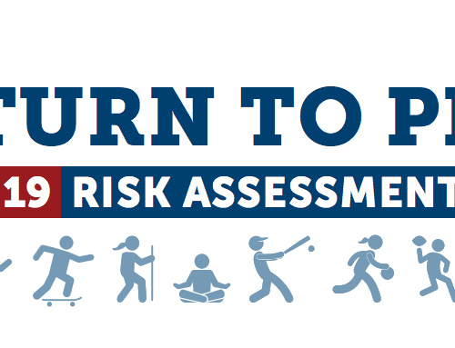 Return to Play: COVID-19 Risk Assessment Tool